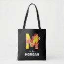 Recherche de alphabet tote bags Lettre
