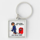 Recherche de soudeuse porteclés Soudage