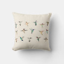 Recherche de de colibri coussins Nature