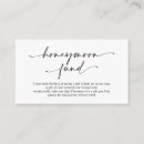 Recherche de stylo invitations Noir et blanc