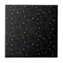 Recherche de motif galaxie carreaux Ciel