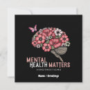Recherche de santé mentale invitations Cerveau