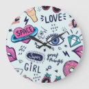 Recherche de sticker art Motif