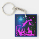Recherche de poney rose porteclés Cheval
