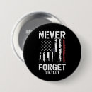 Recherche de souvenirs badges Amérique