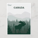 Zoek naar lose briefkaarten Reizen