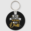 Recherche de batteur porteclés Cool