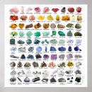 Recherche de cristaux posters Minéraux