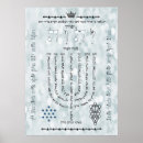 Recherche de tail posters Pour tous