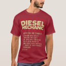 Zoek naar automobiel tshirts Motor