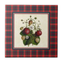 Recherche de tartan carreaux Rouge