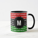 Recherche de panafricain tasses Histoire noire