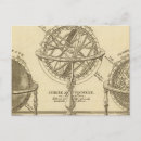 Recherche de globe céleste posters Dessins