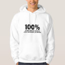 Zoek naar statistieken kleding Nerd