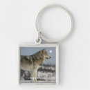 Recherche de wolf porteclés Nature