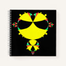 Recherche de le mandelbrot Pour lui