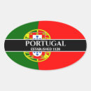 Zoek naar vlag van portugal stickers Vlaggen