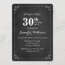 Recherche de cadre tableau invitations Moderne