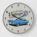 Zoek naar oude amerikaanse auto posters Spierwagen