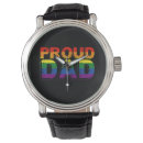 Recherche de gay watches Lgbt