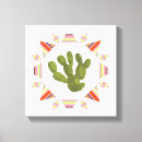 Recherche de art populaire mexicain toiles Cactus