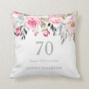 Recherche de flou coussins Floral