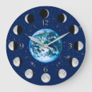 Recherche de phases horloges Phases de lune