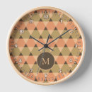 Recherche de couture vintage horloges Géométrique