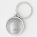 Recherche de paillettes porteclés Monogramme