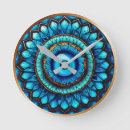 Recherche de oeil horloges Pour tous