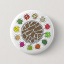 Recherche de rôti badges Barbecue
