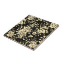 Recherche de texture abstraite carreaux Motif