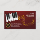 Recherche de note de musique cartes visite Piano