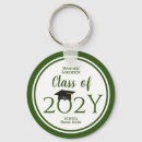 Zoek naar graduation sleutelhangers High school