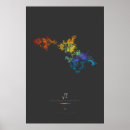 Recherche de racine carrée posters Maths