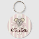 Zoek naar baby koala sleutelhangers Schattig