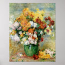 Zoek naar renoir bloemen posters Impressionist