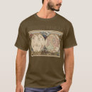Recherche de réunissez les tshirts Pangaea