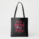 Recherche de future infirmière sacs Médical