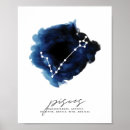 Recherche de pisces posters Moderne