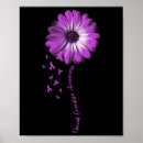 Recherche de médicament posters Sobre