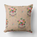 Recherche de motif de papier peint coussins Floral