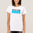 Recherche de webcomic tshirts Humour
