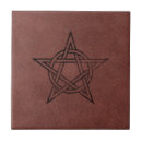 Recherche de occulte carreaux Sorcellerie