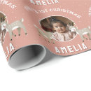 Recherche de souvenir papier cadeau Pour enfants