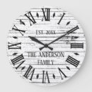 Zoek naar natuur klokken Boerderij