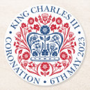 Recherche de roi dessous de verres Pour tous