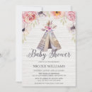 Recherche de teepee baby shower invitations Aquarelle
