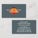 Recherche de poterie de terre cartes visite Pour tous