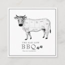 Recherche de boucher de viande cartes visite Vache